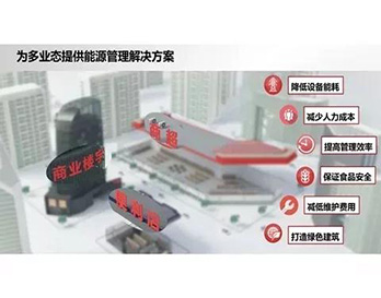 丹佛斯如何讓商業(yè)“冷暖兼?zhèn)洹保繆W秘盡在深圳研討會(huì)！